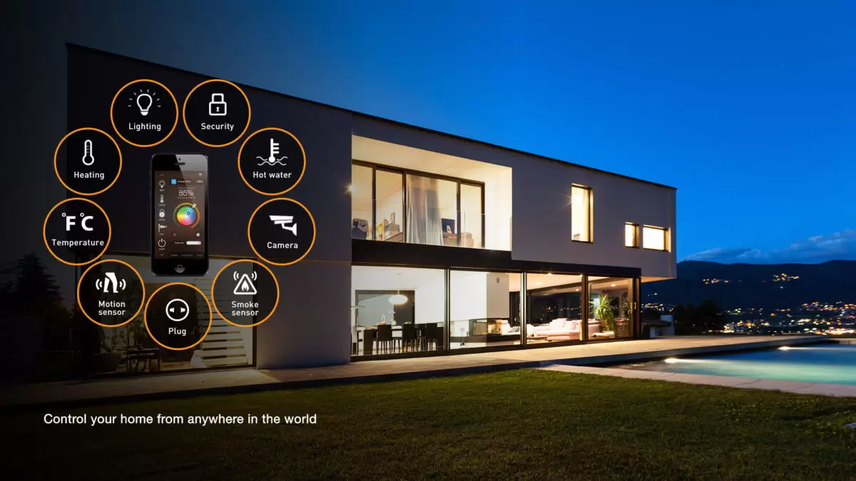 smart-home-1200x675